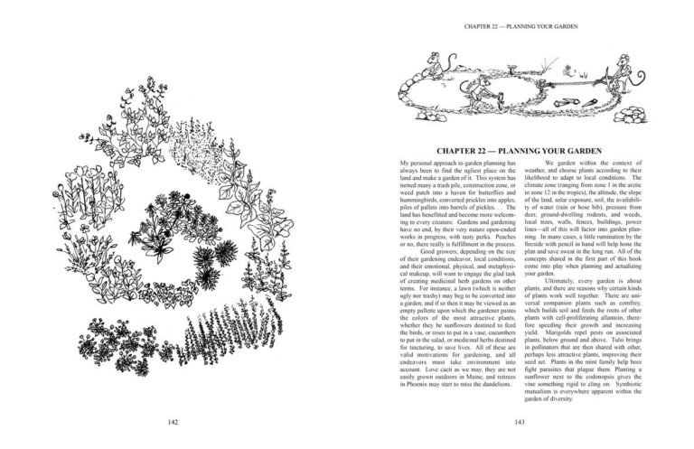 Growing-Plant-Medicine-By-Richo-Cech-Pg-142-143