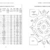 Growing-Plant-Medicine-By-Richo-Cech-Pg-152-153